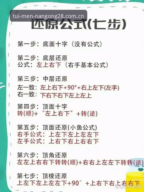 南宫28CN版本使用技巧：抬手就推开的一扇门小白也能秒上手的操作教程